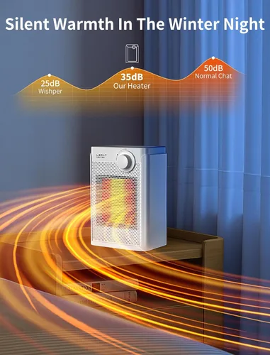 Vista 5 de Calentador de espacio eléctrico Lerat, calentador pequeño para uso en interiores, 1200W PTC de calentamiento rápido portátil, protección contra