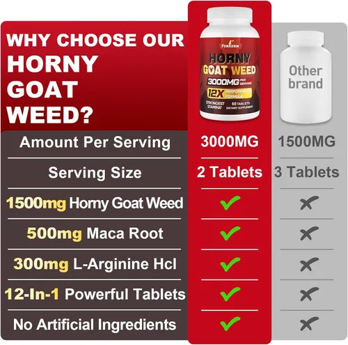 Vista 5 de Hornygoatweed para hombres, hierba de cabra cachonda 12 en 1, suplemento de mejora masculina de máxima fuerza con raíz de maca, Tongkat Ali, Panax