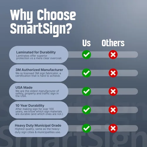 Vista 7 de SmartSign Letrero "Van Accessible" Aluminio reflectante de grado de ingeniero 3M de 6 x 12 pulgadas