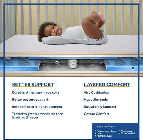 Vista 11 de Colchón de cuna Sealy Baby Flex Cool de 2 etapas transpirable con ajuste para cama de niño, funda de algodón transpirable y resistente al agua, 204