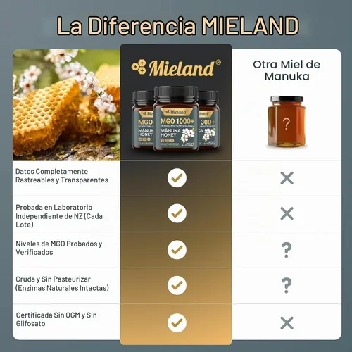 Vista 7 de Miel de Manuka de Nueva Zelanda pura 100% certificada MGO 50+ Miel natural cruda sin pasteurizar Totalmente rastreable, sin OMG, libre