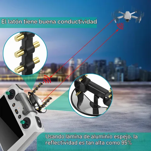 Vista 6 de Hanatora Controlador RC Antena Extensor de Rango Yagi-UDA 5.8Ghz Boosters para DJI Mini 3 Pro, Mavic 3/3 Classic Drone Signal Accesorios