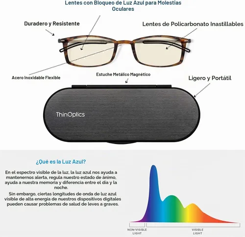 Vista 9 de ThinOptics Frontpage - Gafas de lectura para computadora con bloqueo de luz azul y funda de aluminio Milano, Rectángulo/tortuga