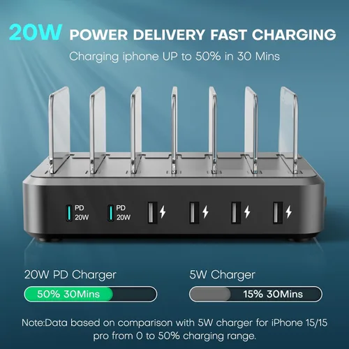 Vista 3 de Estación de carga para múltiples dispositivos, 65 W, 6 puertos, estación de carga rápida USB C con 6 cables de carga mixtos, base de carga