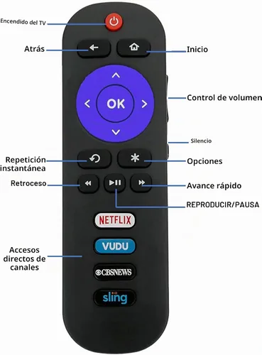 Vista 2 de Control remoto universal RC280 compatible con todos los Smart TV TCL ROKU