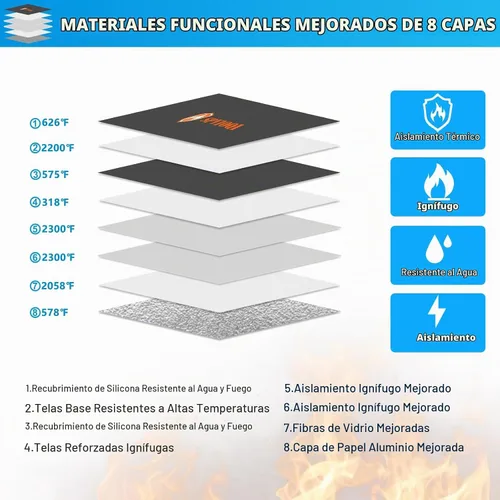 Vista 3 de Bolsa de Documentos Ignífuga Mejorada de 5200°F - Bolsa Ignífuga con Cremallera, Aislada Térmica, Tira Reflectante para Encontrar Rápidamente Negro