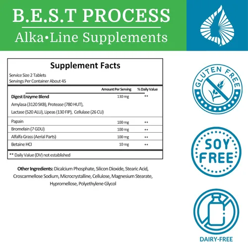 Vista 3 de SuperDigest Best Process Alkaline — Soporte digestivo multienzimático — Enzimas digestivas con alfalfa, papaína y bromelina (apto para vegetarianos)