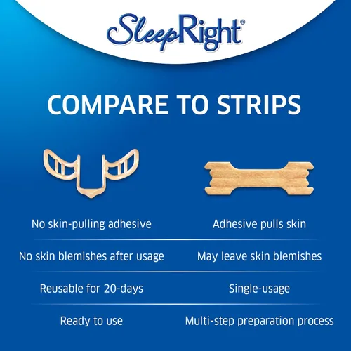 Vista 4 de SleepRight Ayudas respiratorias intrasales para dormir, dilatador nasal reductor de ronquidos - Paquete de 2 (4 unidades)