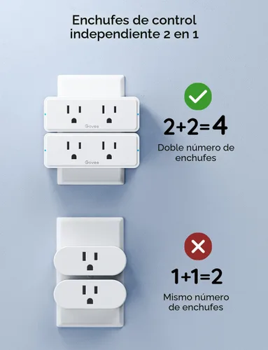 Vista 3 de Govee Paquete de 2 enchufes inteligentes duales, toma Bluetooth WiFi de 15 A, funciona con Alexa y Google Assistant, diseño compacto 2 en 1, control