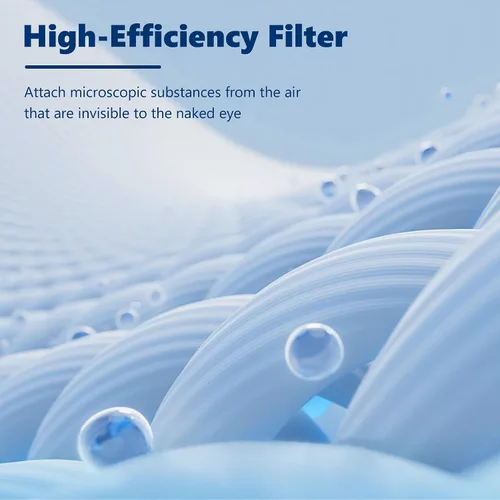 Vista 5 de Filtro de reemplazo para absorbente de toxinas Core 400S para purificador de aire inteligente WiFi LEVOIT Core 400S, Filtro de reemplazo H13 True