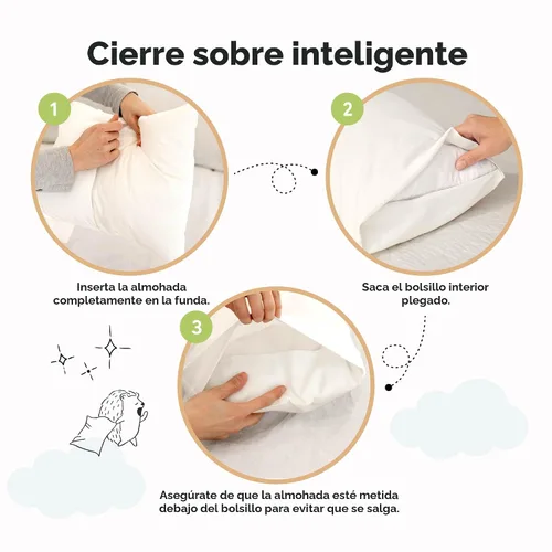 Vista 4 de KeaBabies - Funda de almohada de algodón orgánico de 13 x 18 pulgadas (ABC Land)