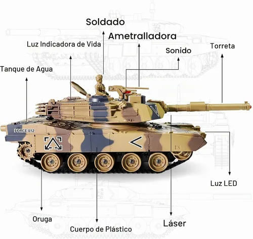 Vista 7 de KAIM Tanque RC 1/24, tanque de control remoto para niños con humo, luces y sonidos, modelo US M1A2 Abrams Army de 2.4 GHz, regalo de juguetes