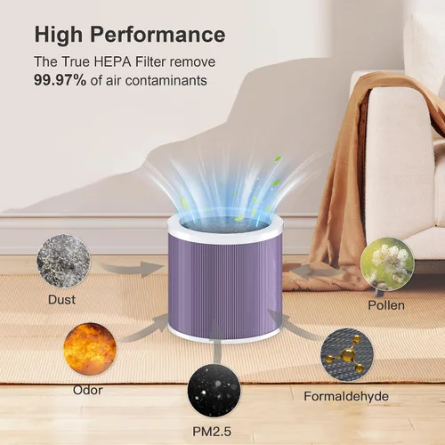 Vista 6 de MORENTO HY1800 Filtro de repuesto para purificador de aire auténtico, filtro HEPA Ture para purificador de aire HY1800, carbón activado