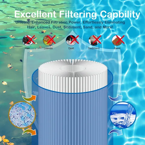 Vista 5 de Filtro de piscina compatible con CX800RE, C-8600, Star-Clear II C800, PA80, FC-1280, 75 pies cuadrados, 1 paquete