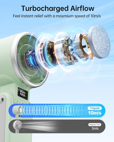 Vista 3 de TriPole Ventilador Turbo Portátil de Mano con Enfriamiento de Hielo, Mini Ventilador Plegable de 5 Velocidades con Batería Recargable 3 en 1