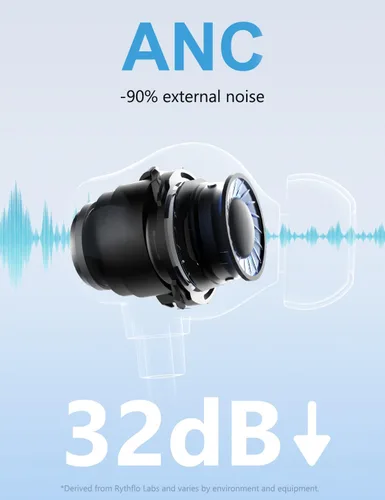 Vista 8 de Auriculares con cancelación activa de ruido, auriculares Bluetooth inalámbricos intrauriculares con banda para el cuello con 3 micrófonos de IA ENC