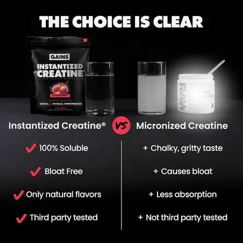 Vista 8 de Ganancias en monohidrato de creatina instantánea a granel para mujeres y hombres, polvo soluble para antes del entrenamiento, apoya la construcción