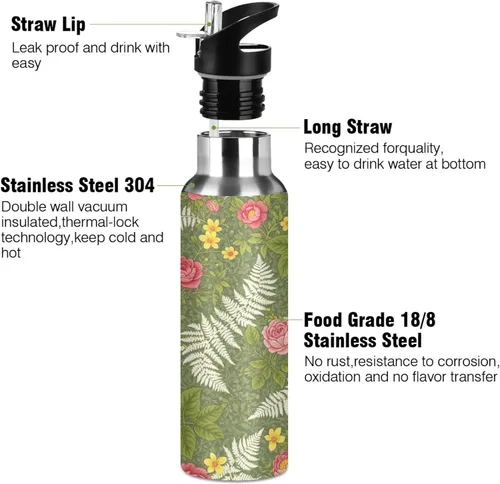 Vista 3 de Vintage Botanical Flowers Green Stainless Steel Vacuum Insulated Water Bottle 20 Oz Leakproof Water Bottles, BPA-Free Sports Water Bottle