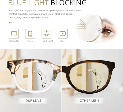 Vista 6 de Square Reading Glasses for Women - Blue Light Blocking Readers - Amber Mist