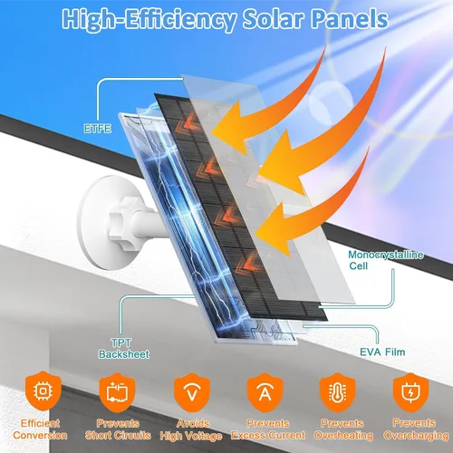 Vista 6 de Zivif Panel solar de 7 W para cámaras de seguridad, cargador solar USB C de 5 V y micro USB, fuente de alimentación impermeable IP66
