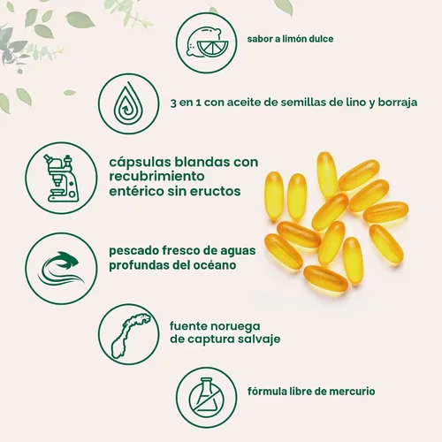 Vista 4 de Ultra Omega 3-6-9 3600 mg por porción, 300 cápsulas blandas sin eructos Sabor a limón - Mezcla de aceites de pescado, linaza y borraja Fuente