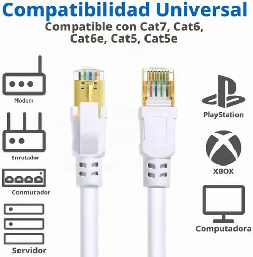 Vista 7 de Cable de ethernet cat. 8