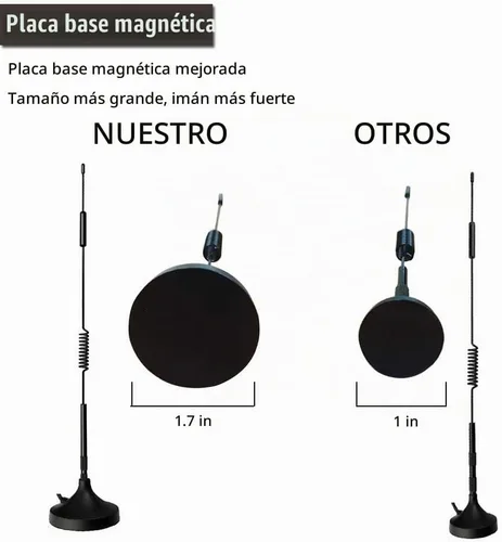 Vista 5 de Antena celular 4G LTE 12dBi 700-2700MHz con soporte magnético y soporte CPRS GSM 2.4G WCDMA 3G