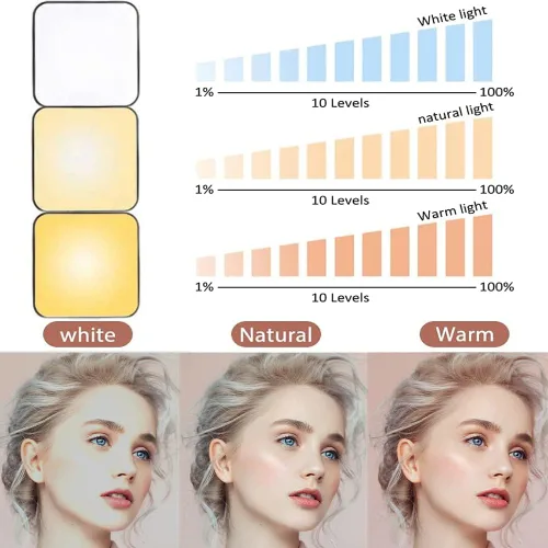 Vista 4 de Funda con luz LED para selfie para iPhone 14 Pro Max, funda iluminada, recargable, compatible con maquillaje en vivo, TikTok, video, selfie