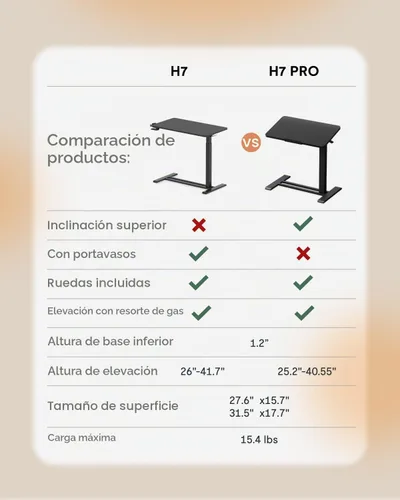 Vista 9 de FLEXISPOT H7 PRO Mesa de pie móvil ajustable para cama con ruedas neumáticas, mesa para laptop portátil, inclinable 90°, carro para computadora