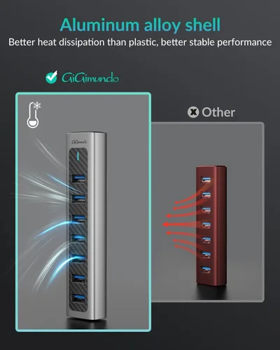 Vista 4 de GiGimundo Concentrador USB 3.0, concentrador extensor USB de 7 puertos con cable de 3.3 pies de largo, divisor USB, concentrador USB de alta