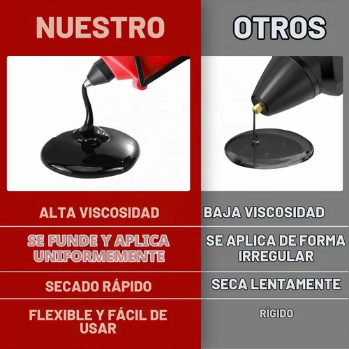 Vista 5 de Arrow - Barras de pegamento caliente de tamaño completo, paquete de 200 barras de pegamento negro, 4" y 1/2" de diámetro, alta viscosidad, barra