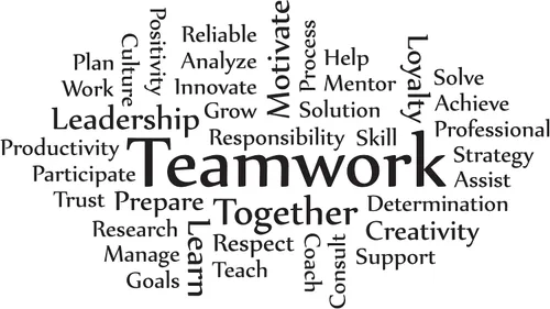 Vista 2 de Vinilo decorativo para pared, grupo de palabras de trabajo en equipo, motivacional e inspirador, nube de palabras para negocios, trabajo, oficina