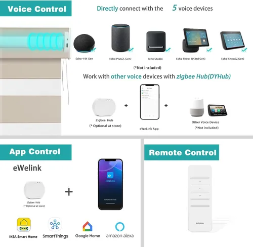 Vista 3 de Changshade Persianas Enrollables Motorizadas Inteligentes de Cebra Personalizadas para Ventanas y Puertas Interiores con Control Remoto Beige