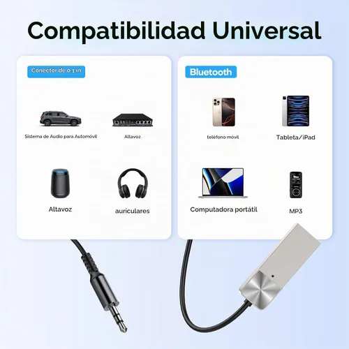 Vista 6 de GLOBELEC Adaptador auxiliar a Bluetooth 5.3, audio auxiliar USB-0.1 in