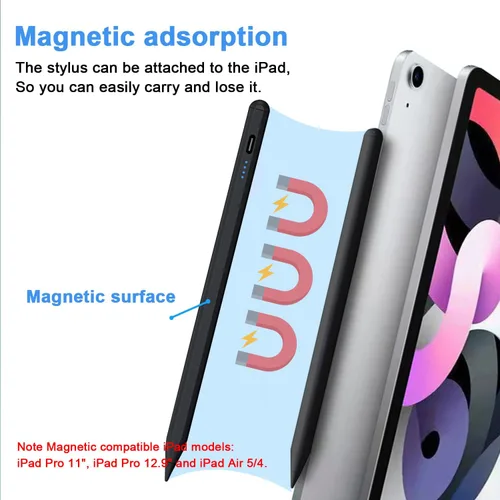 Vista 5 de Lápiz capacitivo para iPad 9ª y 10ª - Lápiz de carga Type-C para iPad con rechazo de palma, lápiz activo compatible con (2018-2025) Apple iPad