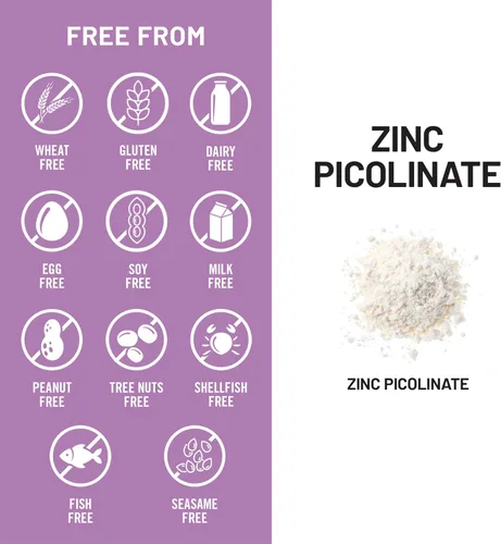 Vista 8 de NatureWise Picolinato de zinc - Suplemento de zinc de alta absorción de 30 mg para apoyo inmunológico + salud de la piel, vegano, sin OMG, sin