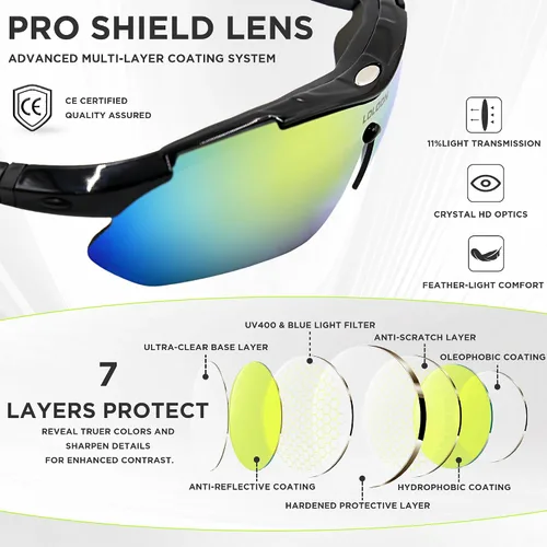 Vista 5 de Cycling Sunglasses for Men Women Youth, Wrap Around Sports Sunglasses for Running Climbing Bike Baseball Softball Golf