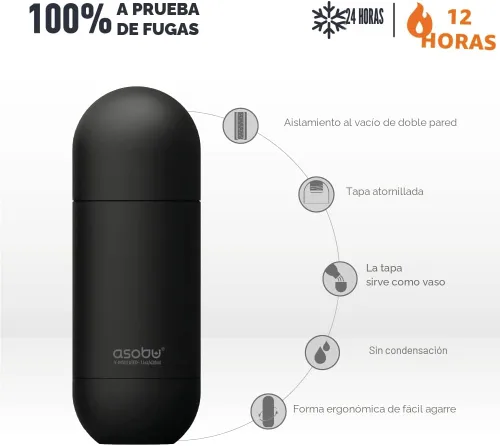 Vista 2 de Asobu Orb - Botella de agua de viaje con aislamiento de doble pared de acero inoxidable, 14 onzas (negro)