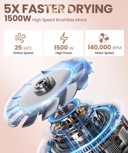 Vista 2 de Secador de pelo, secador de pelo de alta velocidad de 140, 000 RPM para secado rápido, secador de pelo iónico negativo para mujeres, secador de pelo