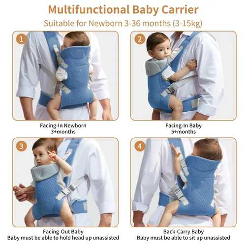 Vista 6 de IULONEE Portabebés de recién nacido con baberos desmontables, ergonómico, portátil, mochila delantera y trasera para bebés de hasta 33 libras