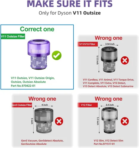 Vista 4 de Filtro Dyson Outsize, paquete de 2 filtros True HEPA de reemplazo compatibles con Dyson Outsize, V11 Outsize, Outsize Origin, Outsize+, Absolute+