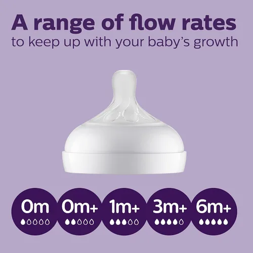 Vista 11 de Philips AVENT Biberón natural con pezón de respuesta natural, conjunto de regalo para bebé recién nacido, SCD838/02