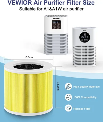 Vista 4 de VEWIOR Filtro de repuesto para purificador de aire oficial A1 A1W H13, compatible con VEWIOR HQSC-50 HQKJ-80 A1 A1W purificador de aire Filtro