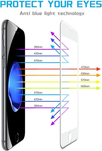 Vista 9 de Mica protectora para iPhone Plus