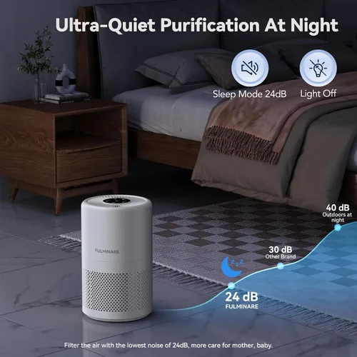 Vista 7 de FULMINARE Purificadores de aire para dormitorio del hogar, 1095 pies cuadrados, cobertura HEPA purificador de aire para habitaciones grandes
