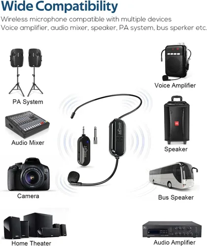 Vista 6 de Auriculares inalámbricos con micrófono inalámbrico 2.4G y de mano 2 en 1 recargables para amplificador de voz, altavoces de escenario, profesor
