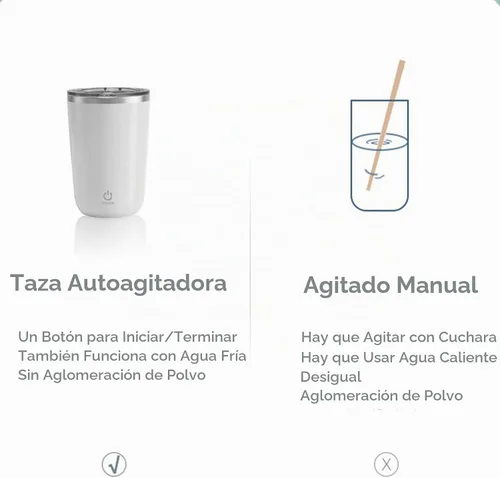 Vista 13 de Beyoung Taza mezcladora eléctrica portátil de 12 onzas, taza de café de viaje de acero inoxidable con tapa a prueba de fugas, vaso mezclador Blanco