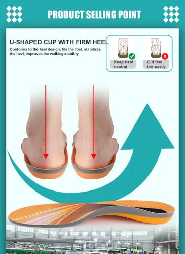 Vista 2 de SweetFeet Plantillas ortopédicas 2024 que apoyan la comodidad durante todo el día en hombres y mujeres Antifatiga, control de olor, alivio