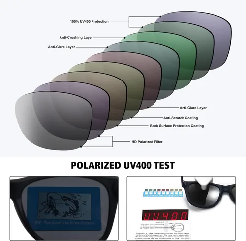 Vista 7 de MEETSUN Lentes de sol polarizados para hombres y mujeres, clásicos, retro, modernos, para conducir, protección UV400 (paquete de 3)