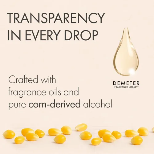 Vista 5 de DEMETER 1 oz Colonia Spray - Hierba